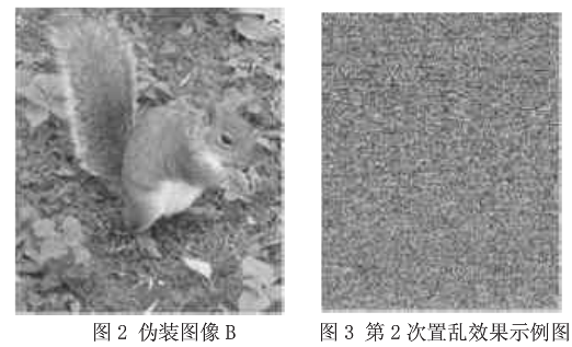 数字图像加密新算法之多级多层置乱加密