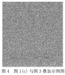 数字图像加密新算法之多级多层置乱加密