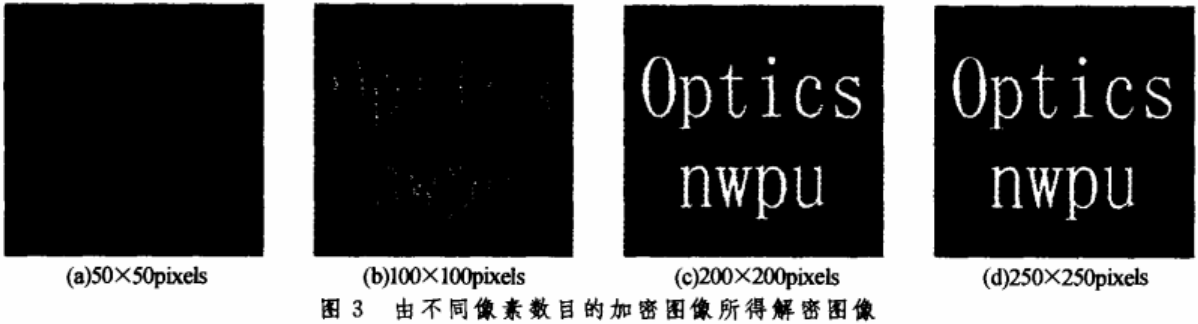 多重双随机相位加密法之基于像素置乱技术加密