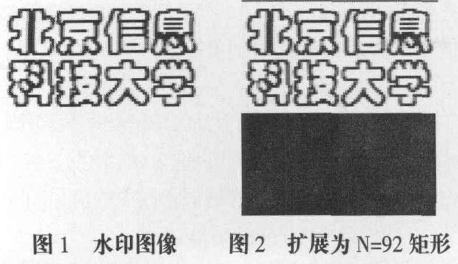 图像置乱加密技术中FAN变换的应用