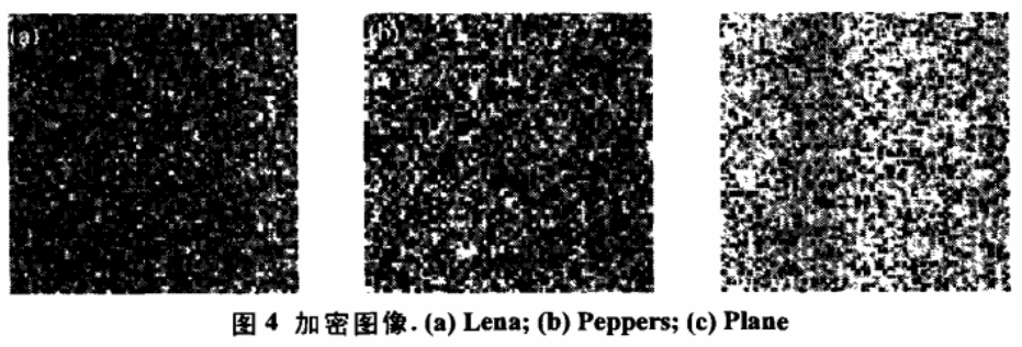 数字图像加密算法之Lorenz混沌系统加密