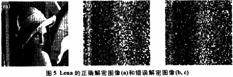 数字图像加密算法之Lorenz混沌系统加密