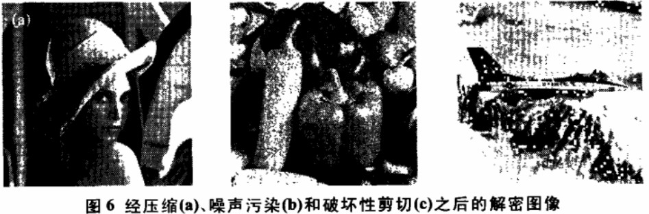 数字图像加密算法之Lorenz混沌系统加密