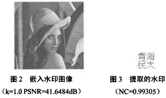 图像加密算法之Arnold置乱和离散傅立叶变换