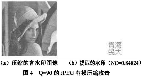 图像加密算法之Arnold置乱和离散傅立叶变换