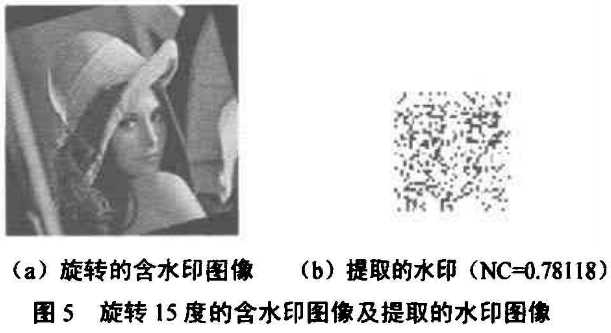 图像加密算法之Arnold置乱和离散傅立叶变换
