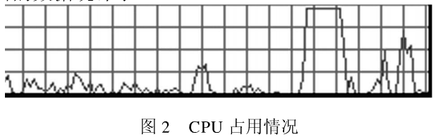 DES加密算法之多线程技术加密