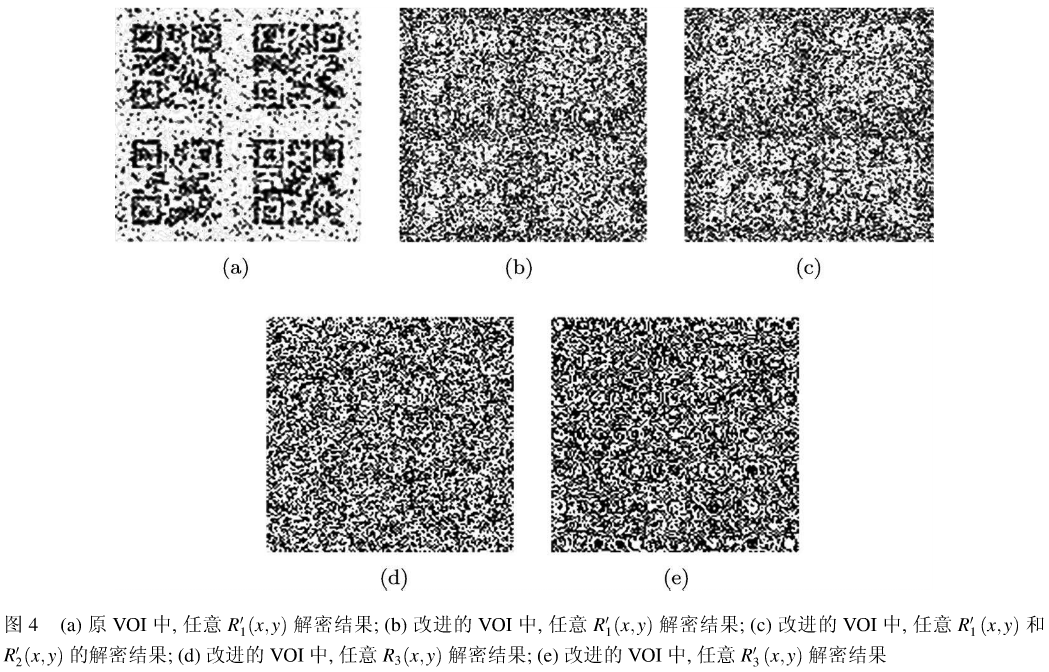 基于多维数据文件加密系统的多图像光学加密算法