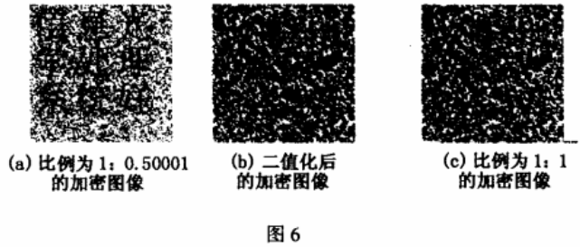 二值光学图像文件加密之振幅相减