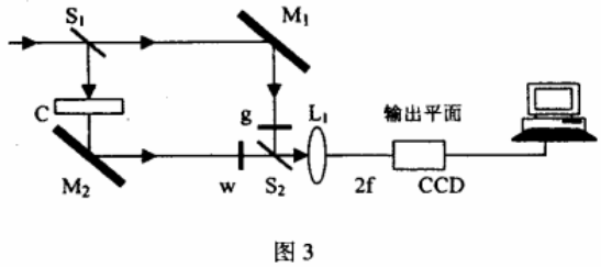 二值光学图像文件加密之振幅相减