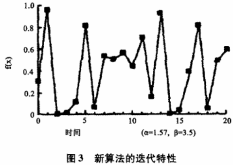 J2ME平台中混沌加密算法的应用
