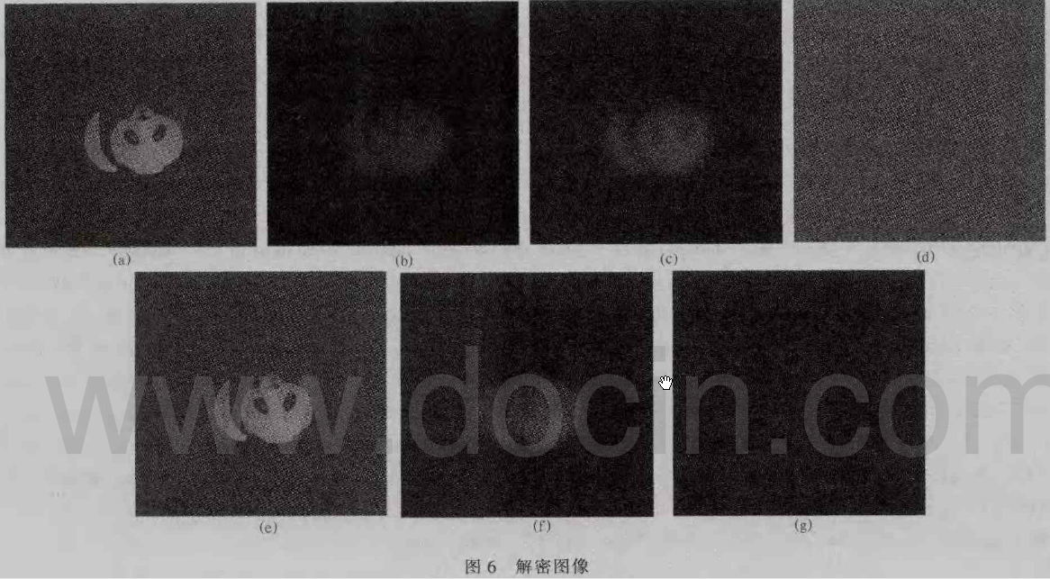 基于计算全息的菲涅尔双随机相位加密技术