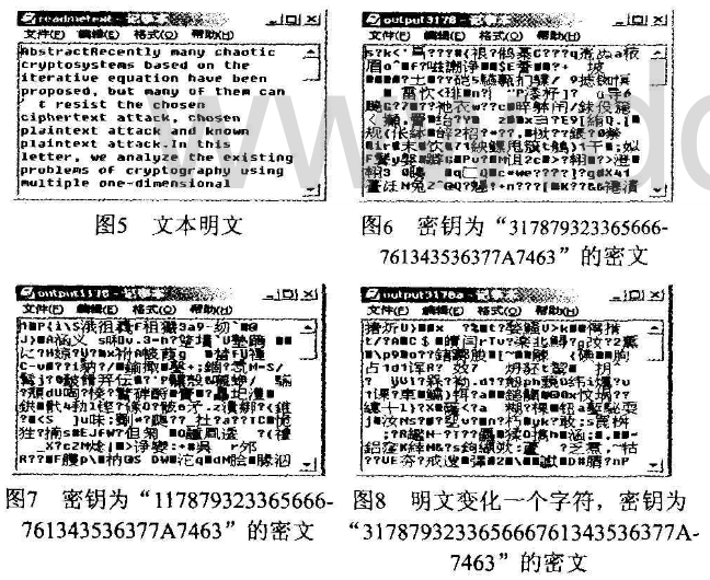 参数可变的离散混沌加密系统
