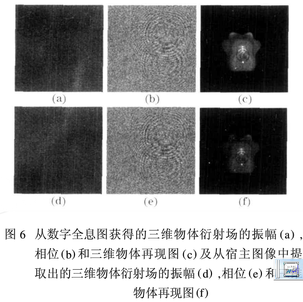 基于离散余弦变换的复值加密图像隐藏技术