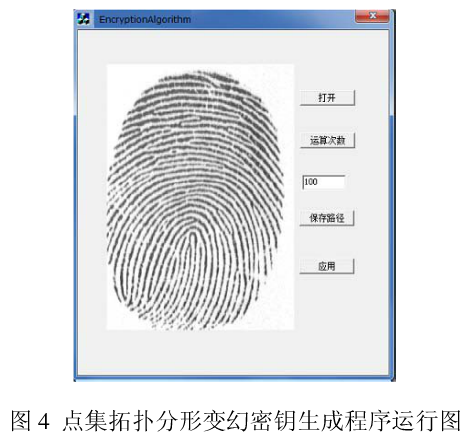 基于点集拓扑群分形变幻的云计算加密方法