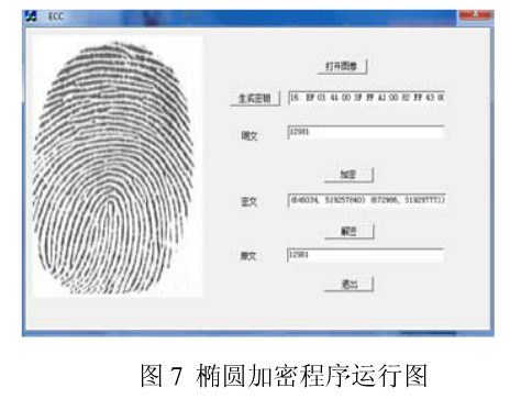 基于点集拓扑群分形变幻的云计算加密方法