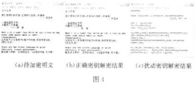 基于离散广义同步定理的复合混沌音频加密方案
