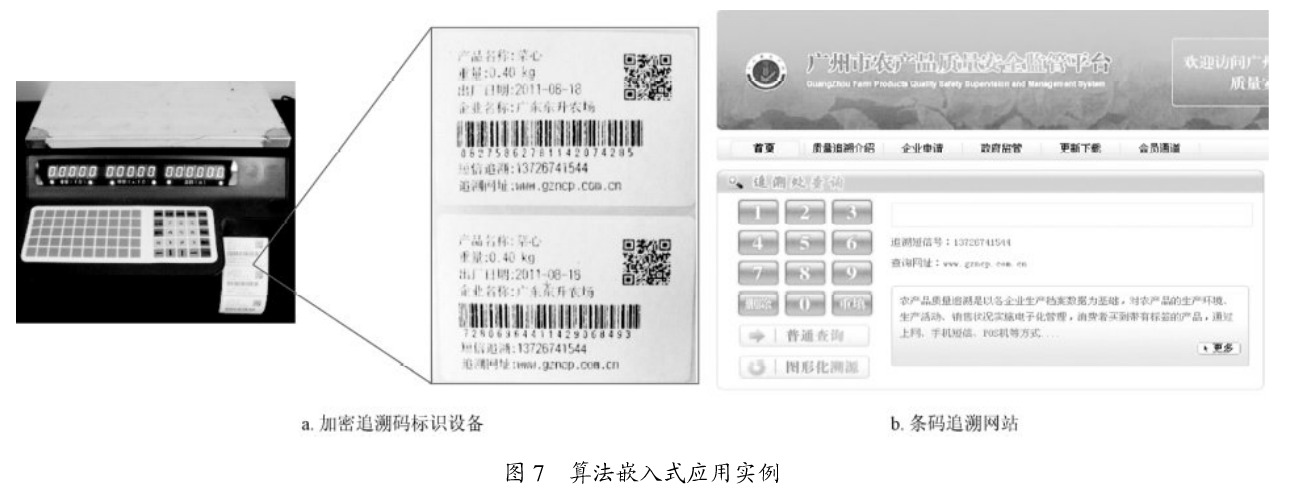 嵌入式农产品追溯码加密算法设计与实现