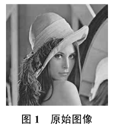 时域图像加密算法