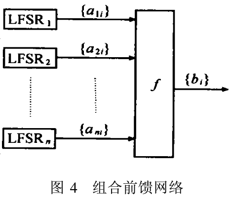 基于MPI的伪随机序列并行加密算法
