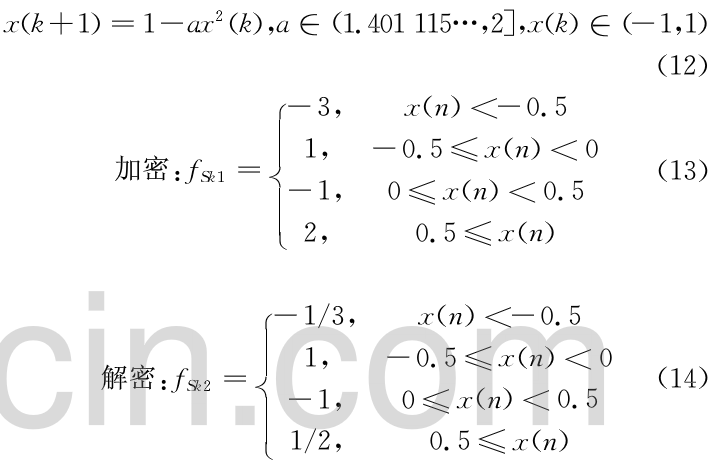 多维视觉信息DWT一混沌加密技术