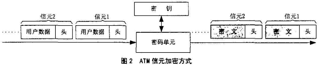 ATM