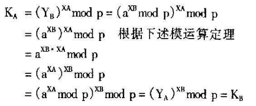 改进的Diffie - Hellman体制应用于网上物流加密