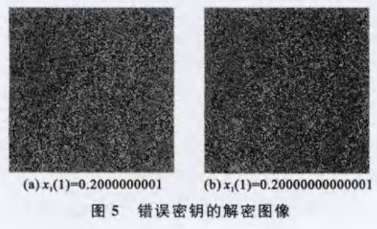 基于多混沌系统的彩色图像加密算法