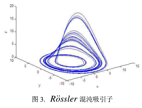 SE5289880