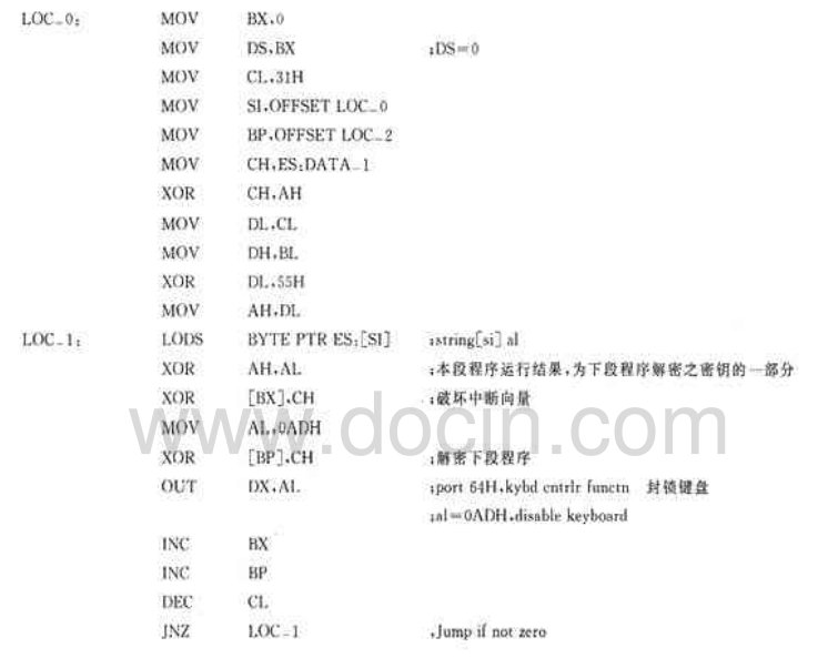 火控系统软件如何加密