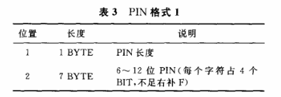如何加密公共事业缴费平台报文接口