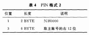 如何加密公共事业缴费平台报文接口
