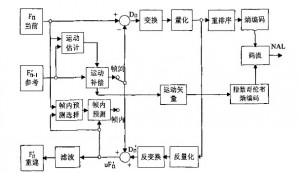 C9418958-474D-4F03-8E9B-A9D19B7C4D7B