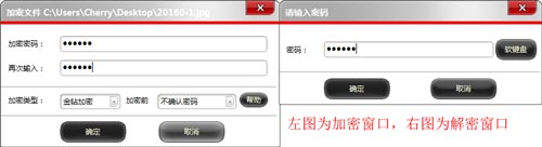 穿上马甲的“加密数据”,我就不认识你了?