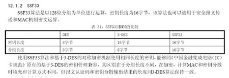 浅析迷之存在的SSF33加密算法