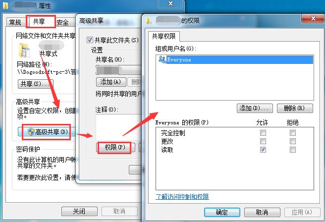 访问加密的共享文件夹,提示“加密区初始化发生错误,错误代码5”