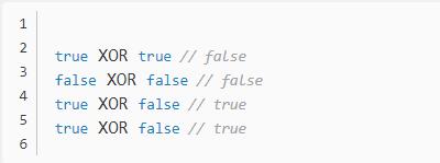 Detailed operation XOR encryption